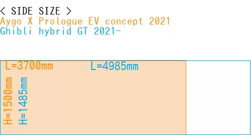#Aygo X Prologue EV concept 2021 + Ghibli hybrid GT 2021-